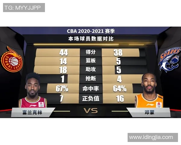 CBA赛程精彩对决首钢对阵广厦直播时间及观看方式全解析