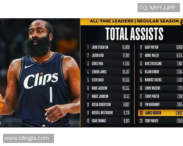 休斯敦与洛杉矶之间的距离究竟有多远及其旅行时间分析